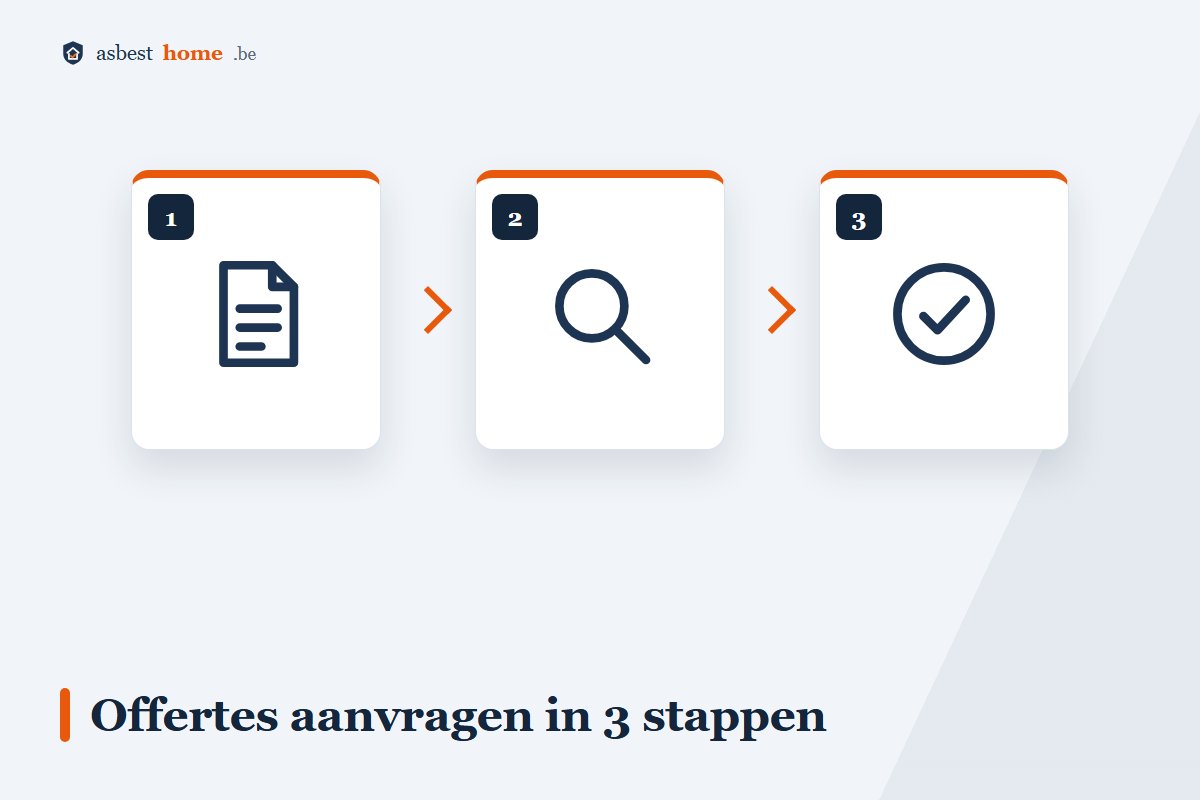 Offertes voor asbestwerken aanvragen in 3 stappen: omschrijven, ontvangen, vergelijken